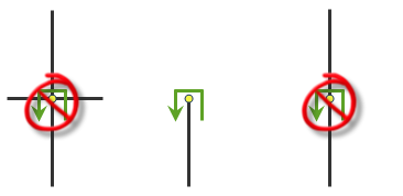 U-turns permitted only at dead-ends U-turns permitted only at dead-ends