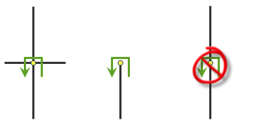 U-turns permitted only at intersections and dead-ends U-turns permitted only at intersections and dead-ends